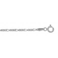 16" Figaro Chain - Package of 10, Sterling Silver